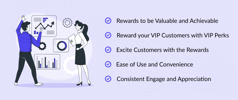 Customer expects from a loyalty program