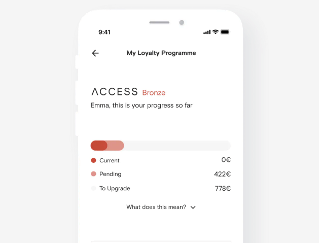 farefetch access loyalty program