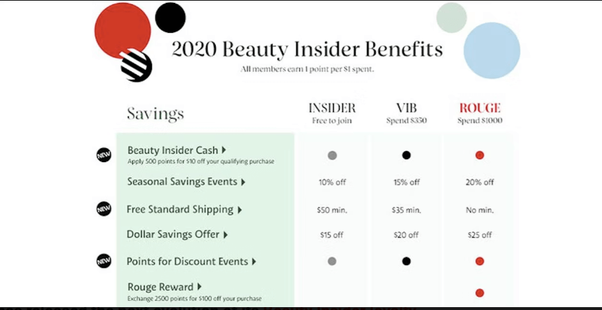 sephora beauty insider