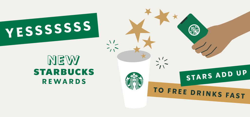 Starbucks customer loyalty program
