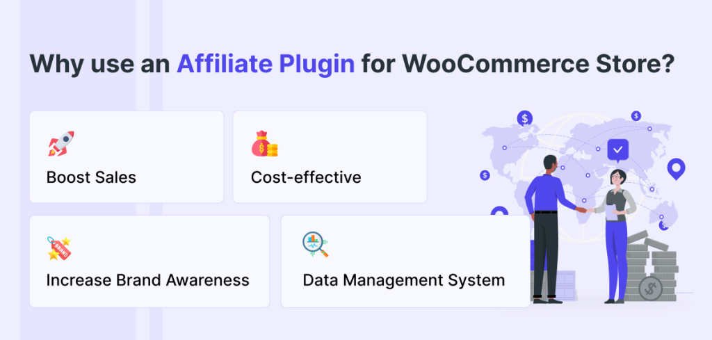 Benefits of using WooCommerce Affiliate Plugin to your online store.