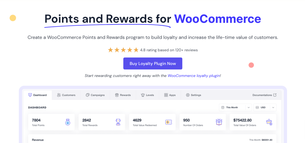 Points and rewards for woocommerce