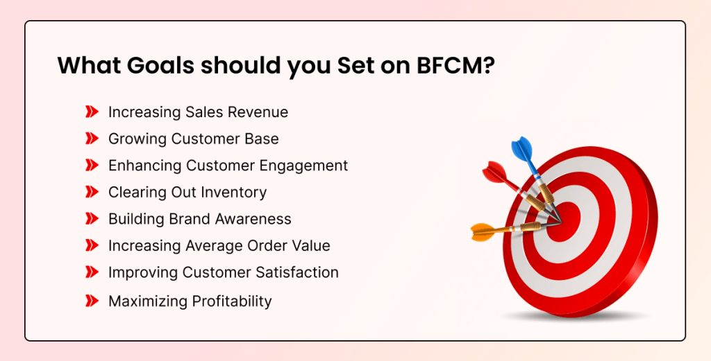 Goals of BFCM Campaign
