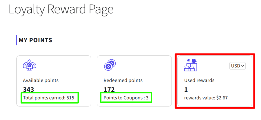 Used rewards segment under the My Points section on WPLoyalty
