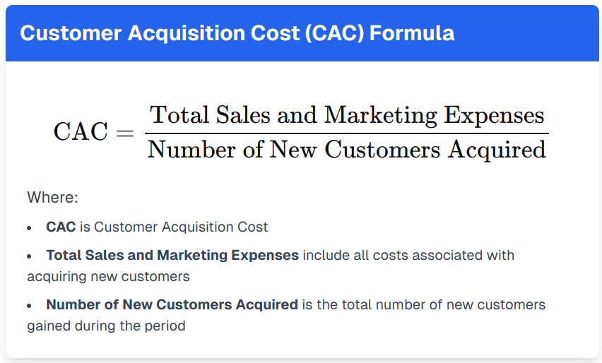 Customer Acquisition Cost formula