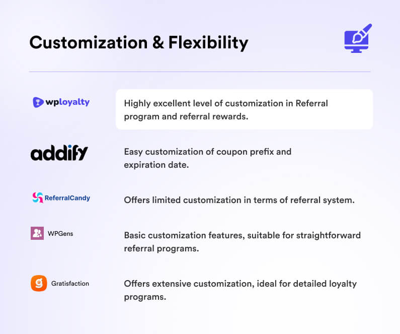 Customization and Flexibility