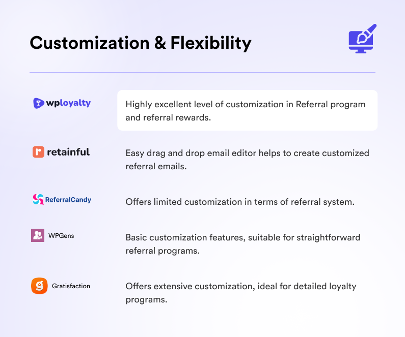 Customization and flexibility
