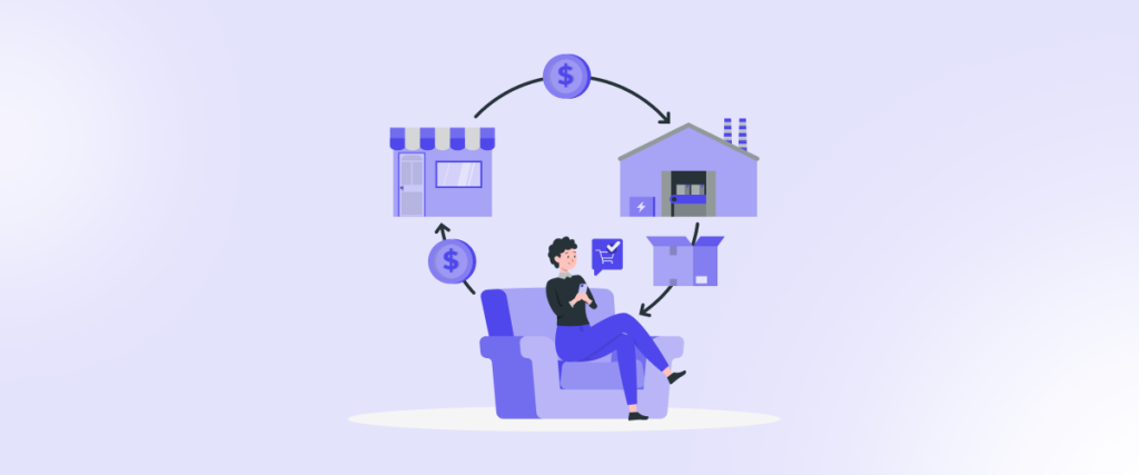 Best WooCommerce Dropshipping Plugins