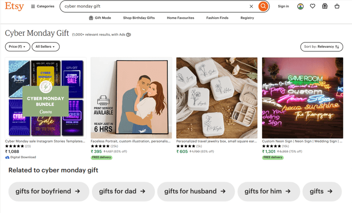 Etsy's Cyber Monday Gift Guide page with sections like 'Gifts for Dad,' 'Gifts for Him,' and 'Gifts for Husband