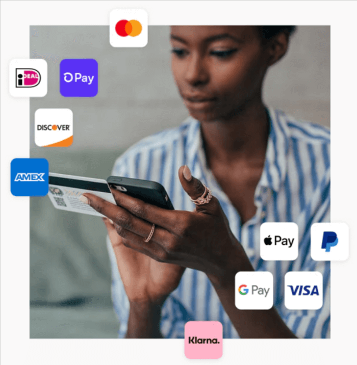 Shopify’s payment providers including options like, PayPal, Klarna, gpay and more