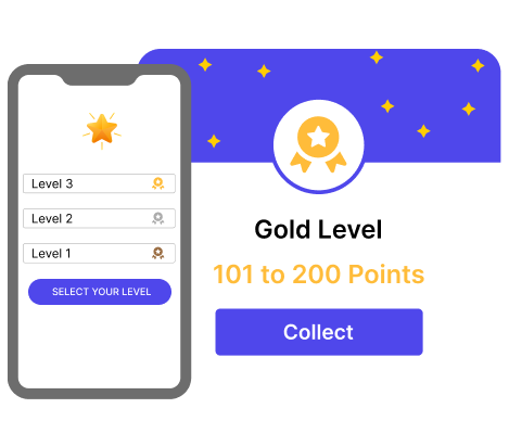 Points-Based Level Add-on