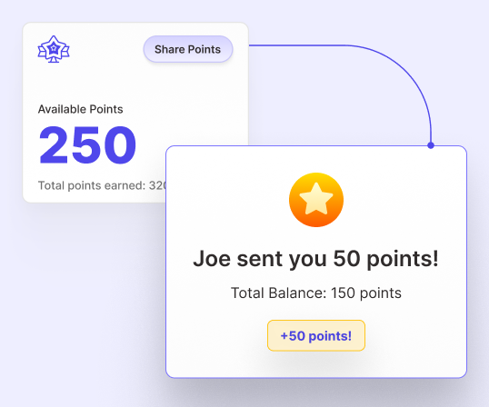 Loyalty Addon Points Share