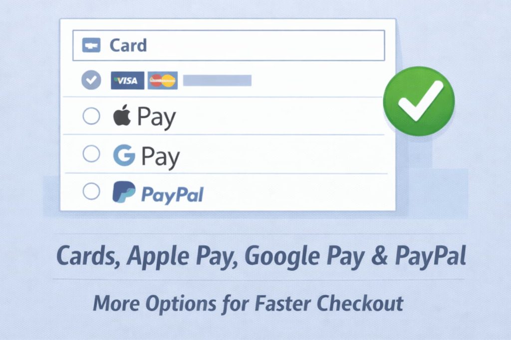 -Multiple payment methods in WooCommerce checkout, including digital wallets and credit cards.-