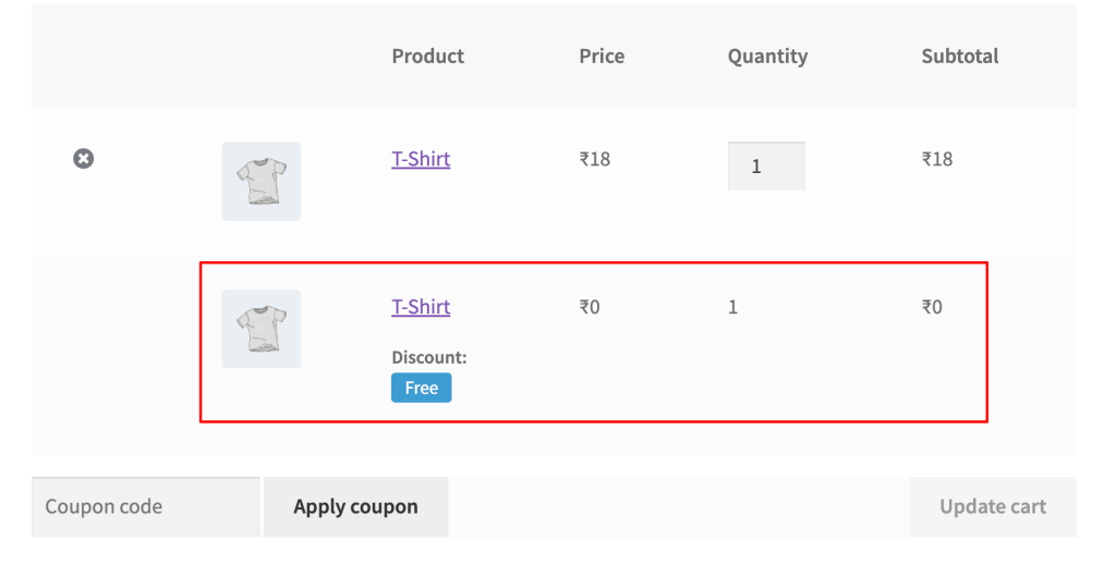 Cart Page output of Buy x Get x