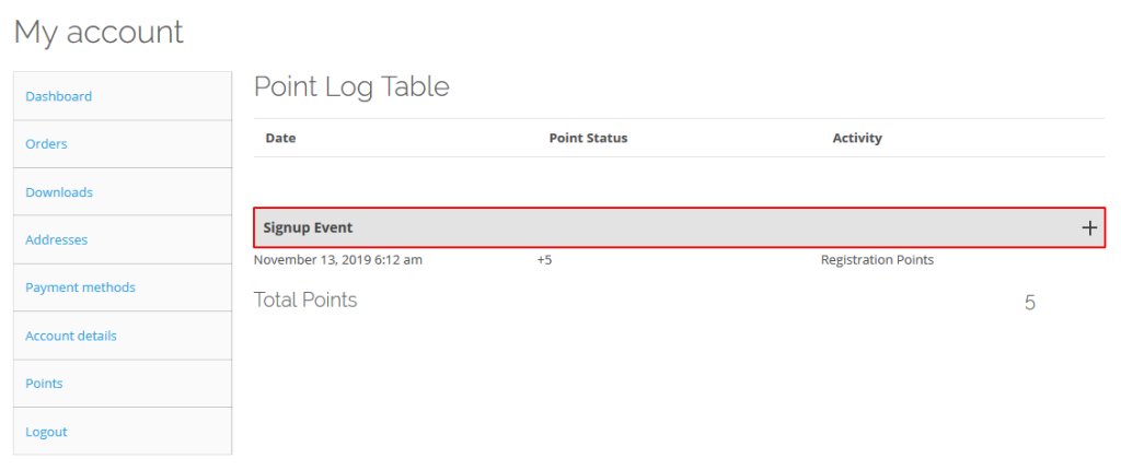 Point log table dashboard of WPswings